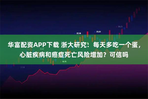 华富配资APP下载 浙大研究：每天多吃一个蛋，心脏疾病和癌症死亡风险增加？可信吗